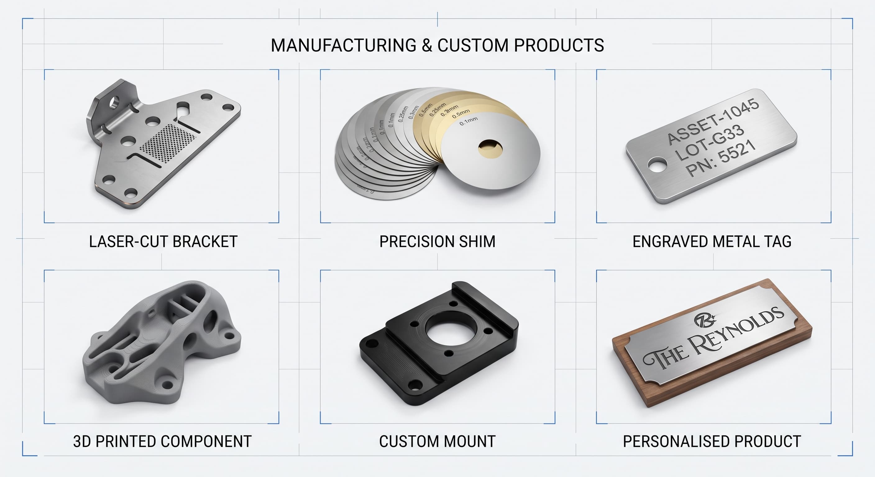 Manufacturing & Custom Products pathway
